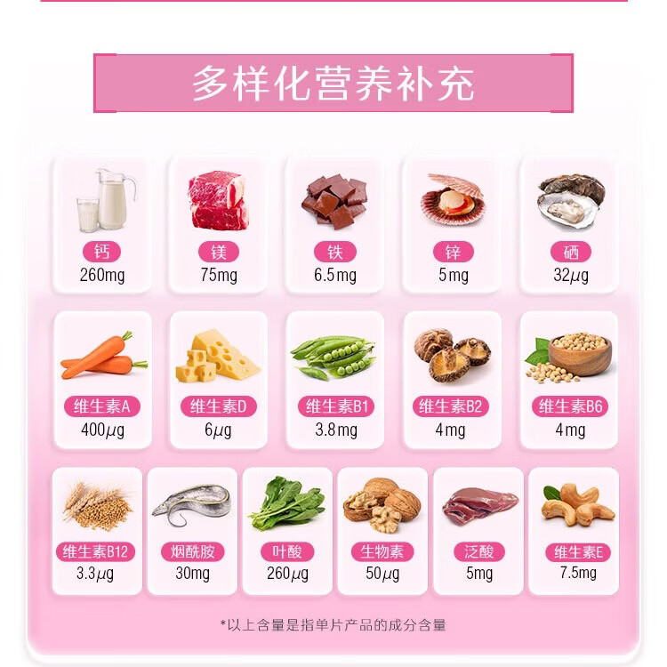 Swisse斯维诗 多种维生素矿物质片 蓝帽认证「联盟专享」 【女士复合维生素】1.33g/片* 90片*1瓶