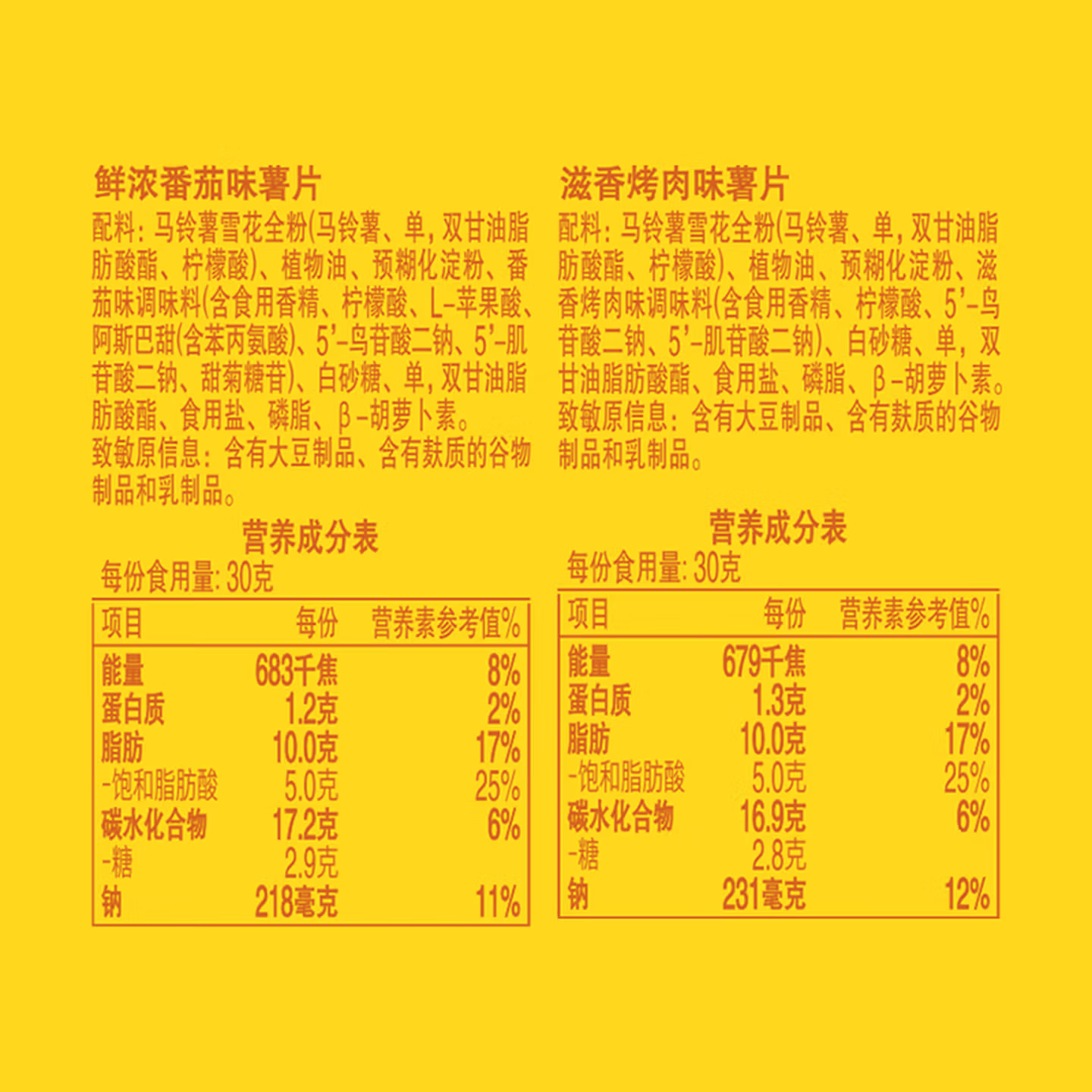 图 6