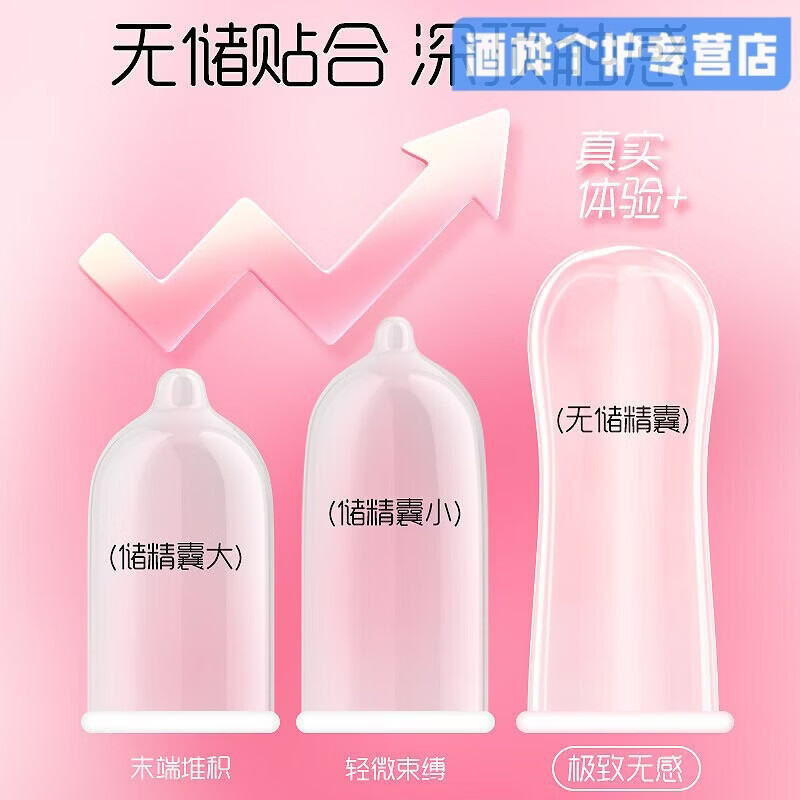 MRYU桃可可小粉盒绿盒银盒黄盒白盒三维耐战雨伞颗粒001安全小雨伞 小粉盒【爆水超润】 1盒(共10只)