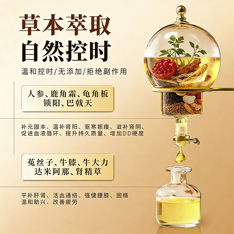 夜色春天延时喷雾男用延时喷剂男专用持久防早泄敏感享久持久不射延迟喷剂 1瓶房事急用一喷秒硬可水洗勃起不射