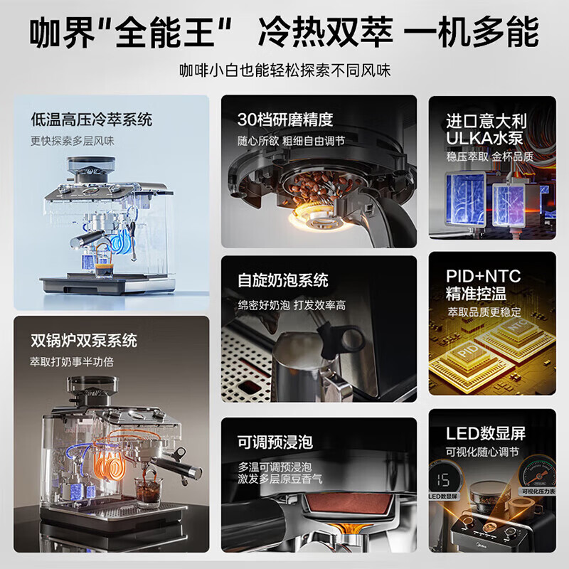 美的(Midea)半自动咖啡机磨豆机冷萃研磨一体机家用意式浓缩双锅炉可视压力30档研磨 【玄武】MA-GE5810黑武士