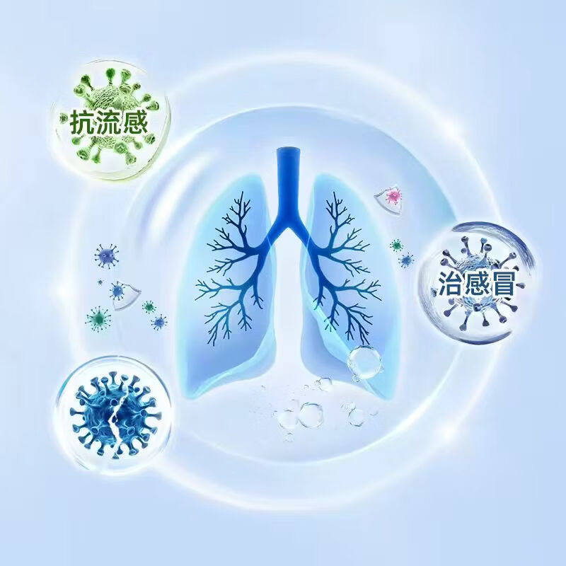 [以岭]连花清瘟胶囊 0.35g*40粒 3盒装 流感药抗病毒用药感冒咳嗽解热镇痛退烧药 28年5月过期