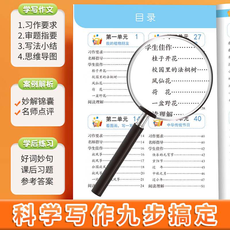 三年级上册下册同步作文人教版2026新版小学生三年级上下册语文作文书大全老师推荐阅读理解3年级写作素材优美句子积累满分范文 【三下2本】同步作文+练字帖