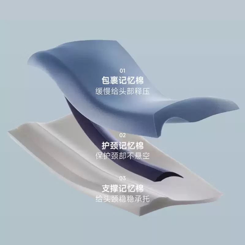 亚朵星球云栖深睡枕Pro3.0枕头记忆枕枕芯护颈枕颈椎枕侧睡枕带枕套 枕芯12cm+岩溪蓝枕套(都含礼盒) 高枕 42*70cm