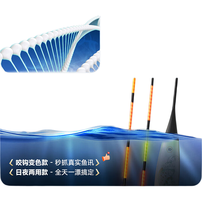 ���ڲ���������ˮ������Ưҹ��Ư����������ҹ����ҧ����ɫ����Ư��������Ŀ��Ư ���¿3#���� ��ǦԼ2-2.15g ����ҹ���ò���ɫ�1֧ 16.88Ԫ