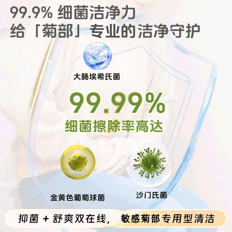 菀时桢可冲湿厕纸 私处护理专用 清凉缓痛便携装 【家庭囤货装 回头客95%】 48片*6包