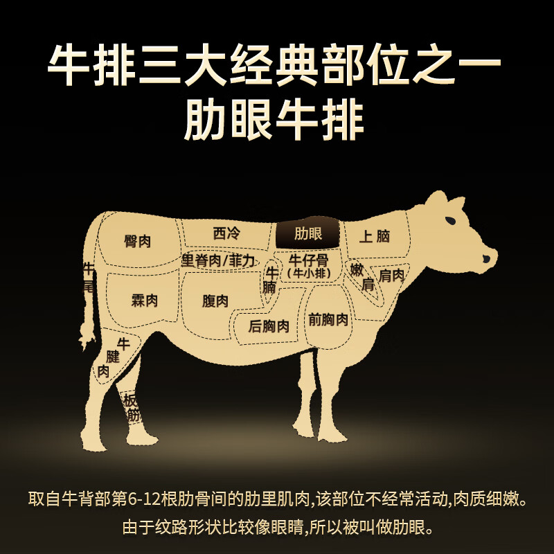 必胜客必胜优选牛排调理肋眼厚切牛肉牛扒烧烤食材 肋眼牛排180g*6