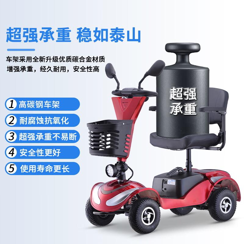 图 8