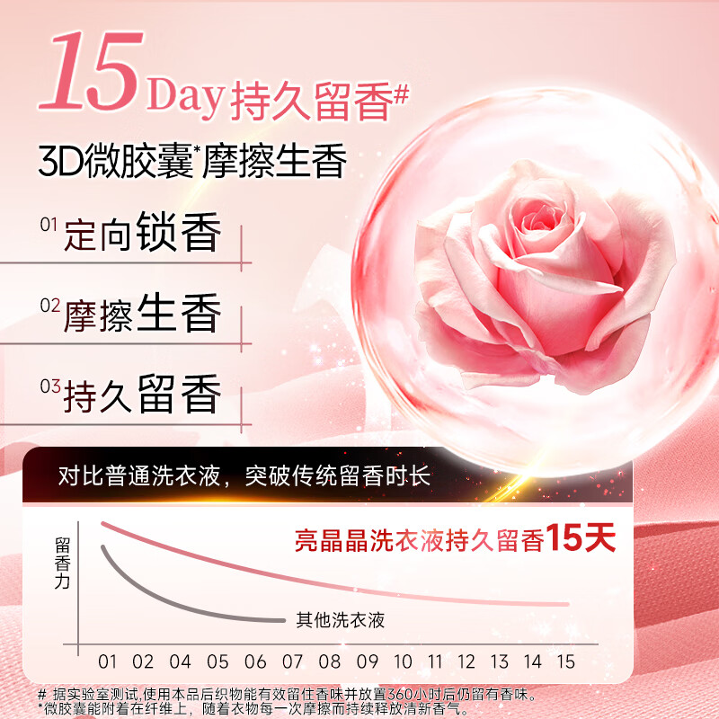 亮晶晶法国香水洗衣液持久留香18斤柔顺护衣内衣裤可用整箱批发 16斤【够用大半年】2kg*4瓶