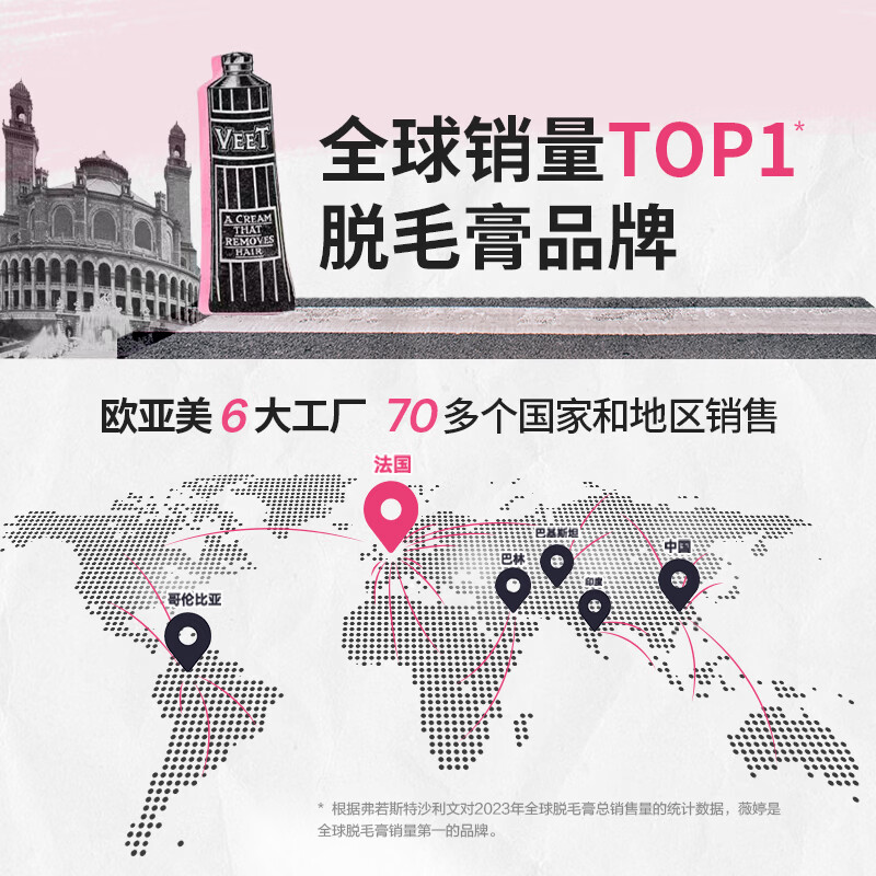 薇婷（VEET）脱毛膏 男女士学生通用腋下腋毛腿毛四肢除毛 非全身非私处不永久 【印度进口】温和脱毛膏30g