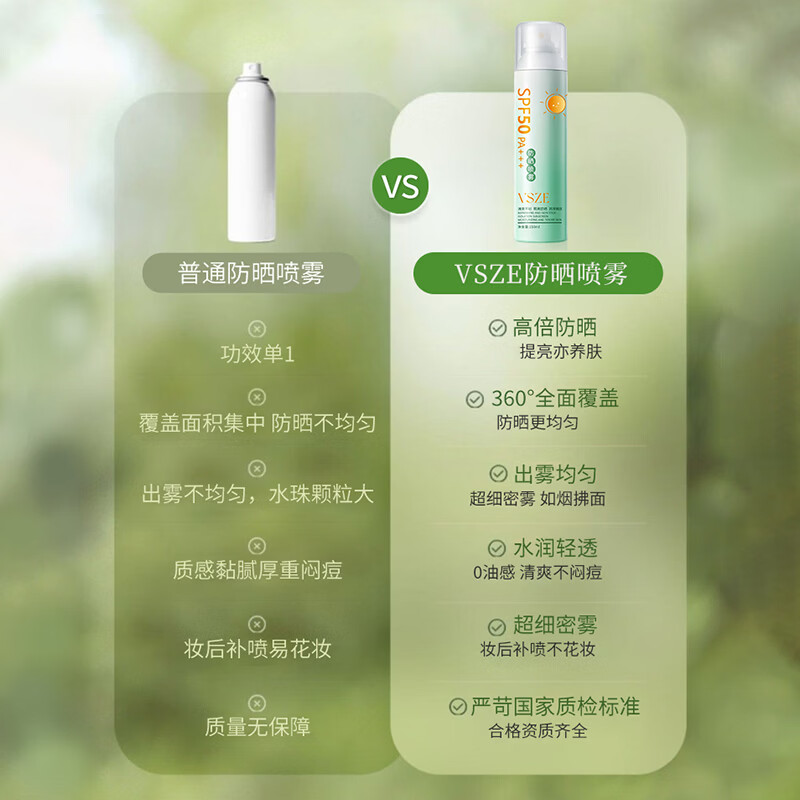 VSZE防晒喷雾霜男女士军训专用高倍美白防水防汗持久防紫外线SPF50+ 【青色新升级】军训高倍防晒喷雾150ml*2瓶