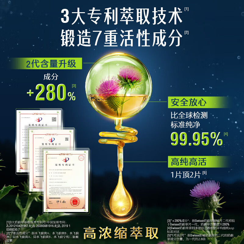 Swisse斯维诗 胆碱护肝片小绿瓶 奶蓟草熬夜养肝解酒120片日期至270525