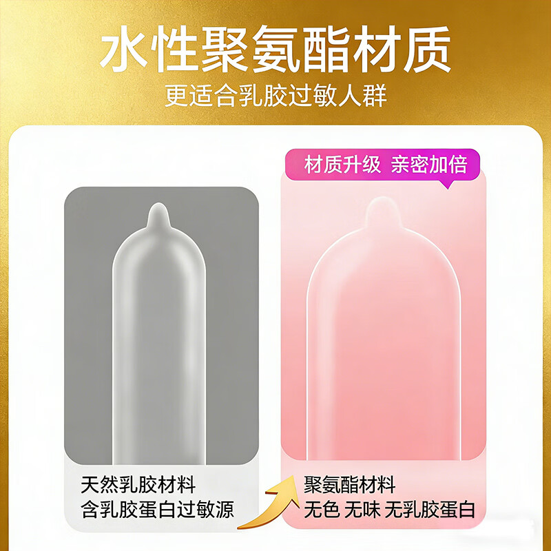 凹凸公子玻尿酸超薄001避孕套 0.01隐形裸入超滑安全套成人情趣用品 【下单即送001超薄套&赠品】三种情趣共12只