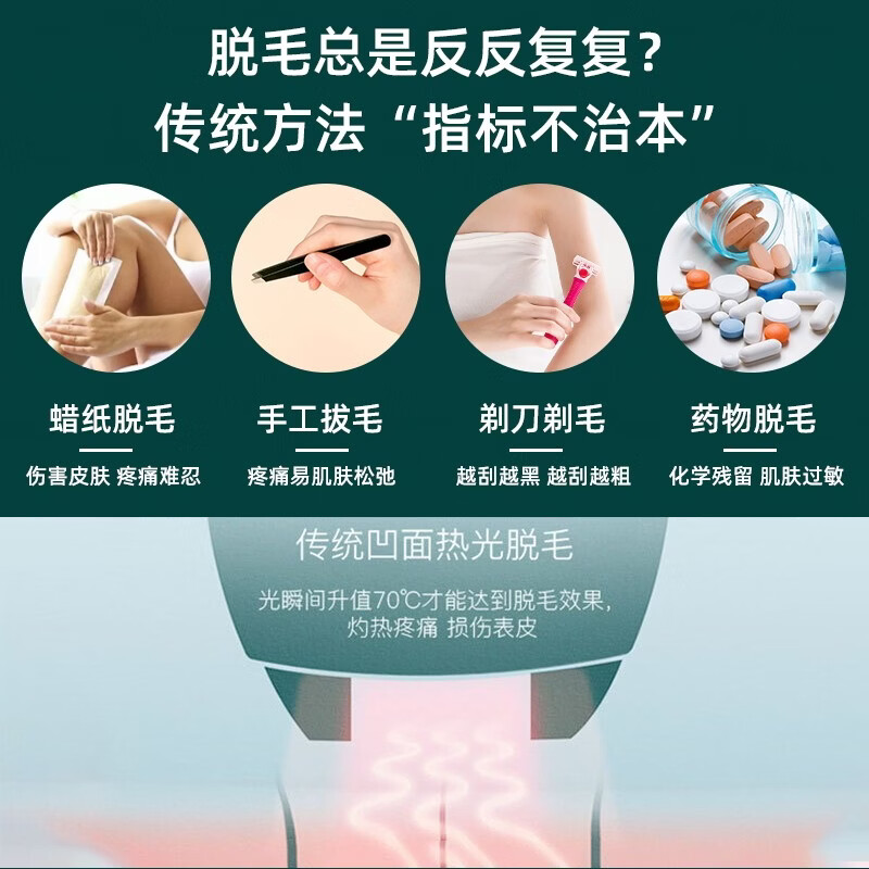 RIX 脱毛仪冰点激光脱毛 家用脸部唇部腋下腿毛汗毛私密处去毛仪器 生日礼物 新款男女通用琉光白(35万发冰点冰感+紧致嫩肤)