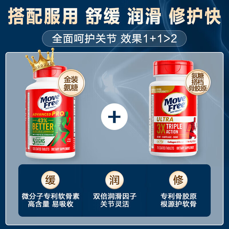 旭福益节金装氨糖软骨素MSM钙片维骨力原护关节金装中老年美国原装进口  90天平稳巩固】金氨糖 120粒*3瓶