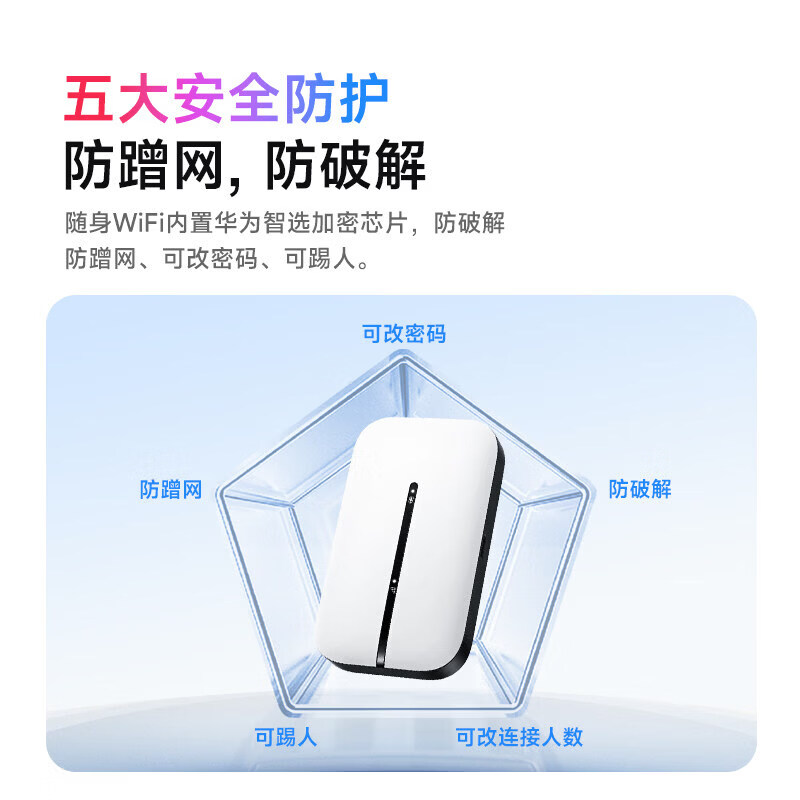 华为智选鸿蒙智选随身wifi6移动无线wifi随行网络4g无线网卡携带无限制三网全国通用流量2026款5G AX15B 2026款WiFi6白【三网切换】晒单送备用电池
