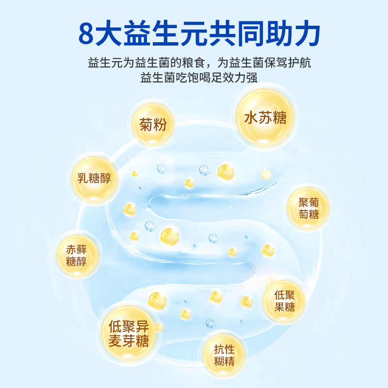 健尔马畅必健益生菌 24000亿益生菌粉 20袋 40g*5盒 +1*菊粉便携装 健尔马畅必健益生菌 24000亿益生菌粉 20袋 40g*5盒 +1*菊粉便携装