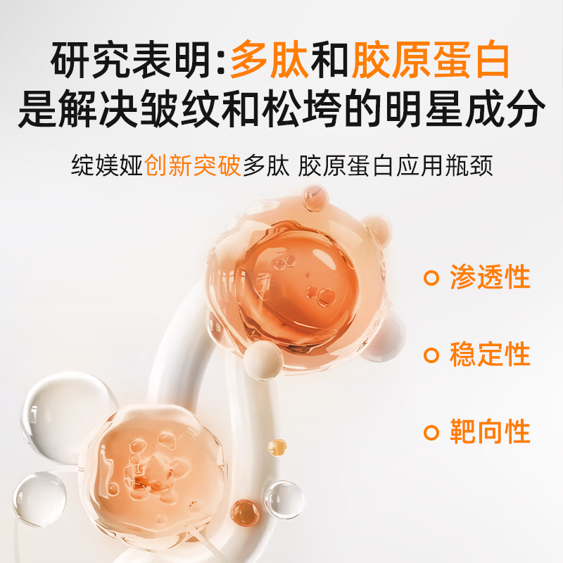 绽媄娅【活动款】紧致淡纹贴骨pro面霜 抗皱紧致滋养精华霜 紧致贴骨面霜15g*4