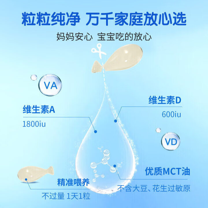 witsBB健敏思维生素ad青少年ad胶囊3-18岁青少年促钙吸收维生素ad儿童d3 (AD胶囊1800IU) 90粒*1瓶