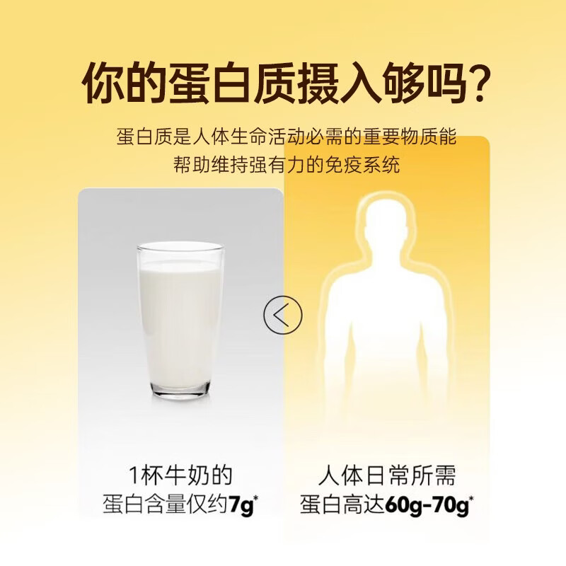 华北制药大健康乳清蛋白粉 大豆蛋白 补充蛋白质双蛋白营养粉 旗舰店发货 300g*2罐 【活动中】可喝1个月