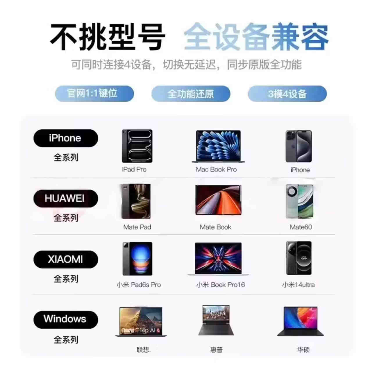 富有酷骑【热卖榜第1名】妙控鼠标键盘适配苹果MacBook笔记本ipad平板电脑台式air 无线键鼠蓝牙套装静音 键鼠套餐-苹果白 78