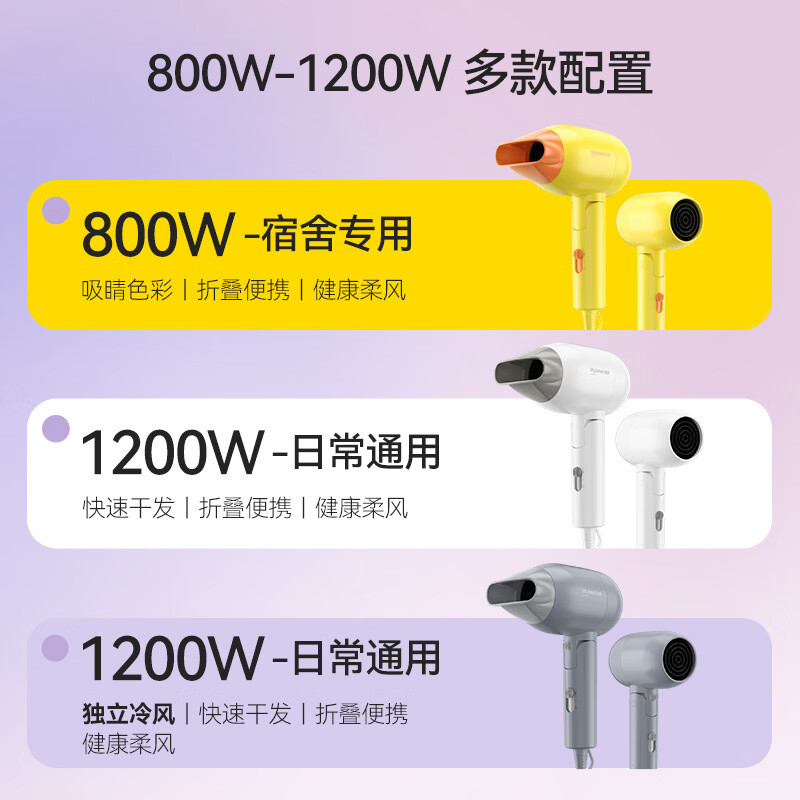 朗威（RUNWE）吹风机大功率高速吹风筒酒店厂家批发电吹风礼品酒店批发 Rh0103