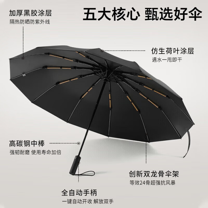 小米全自动雨伞同款成人男女双人折叠伞遮阳大号太阳伞防晒晴雨伞 梧桐米【360骨全自动】 加固抗风/防晒/晴雨两用