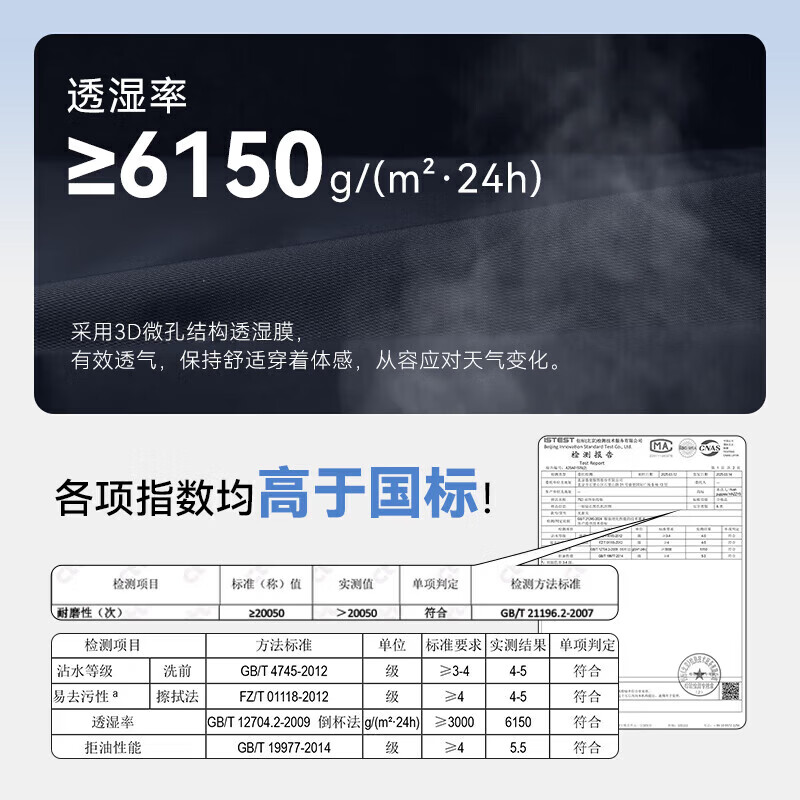 水孩儿(SOUHAIT)【开学季】童装儿童外套加绒2026秋冬季男女童防风保暖上衣时尚 胭脂雪-拒水耐磨加绒 110