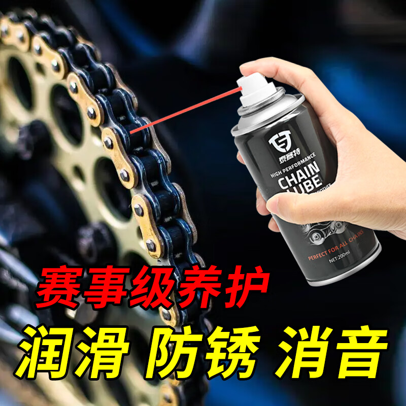 其它摩托车装备价格走势曲线|其它摩托车装备价格走势