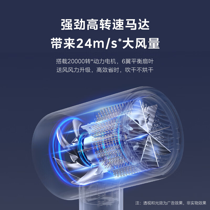 图 6