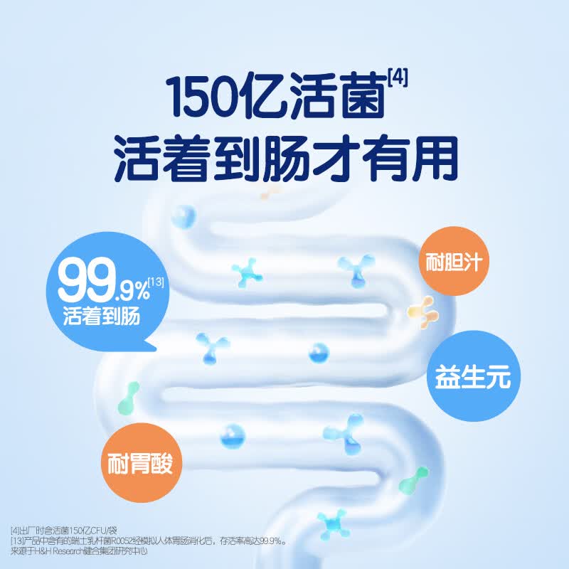 合生元(BIOSTIME)益生菌官方奶味含双歧杆菌百亿活菌肠道健康 奶味 60袋*1盒 【一月装】