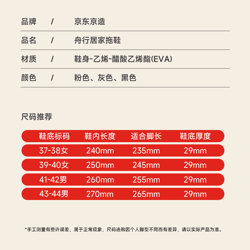 图 7