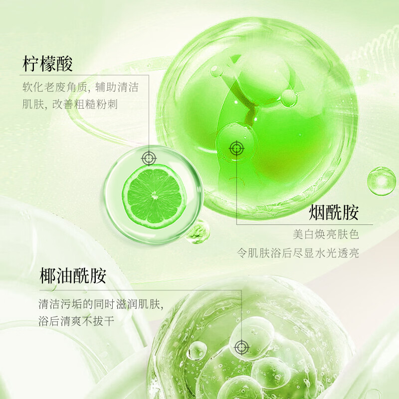 肌悦之源烟酰胺美白沐浴露持久嫩肤留香超香沐浴液深层清洁保湿金榜第1 烟酰胺沐浴露380ml×2瓶