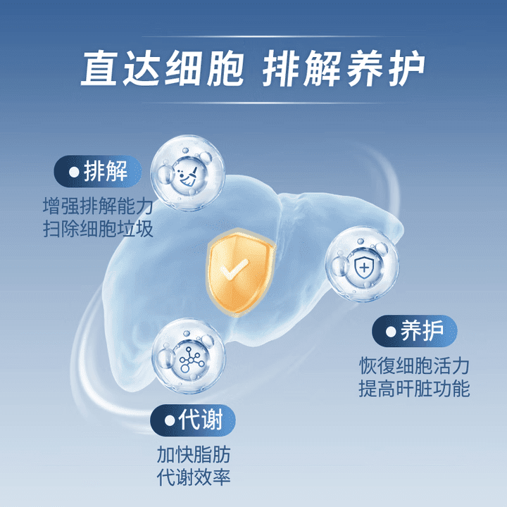 BIZUKI必舒欣日本BIZUKI必舒欣水素H2时光胶囊增酒量还原氧化自由基衰老 90粒*1瓶