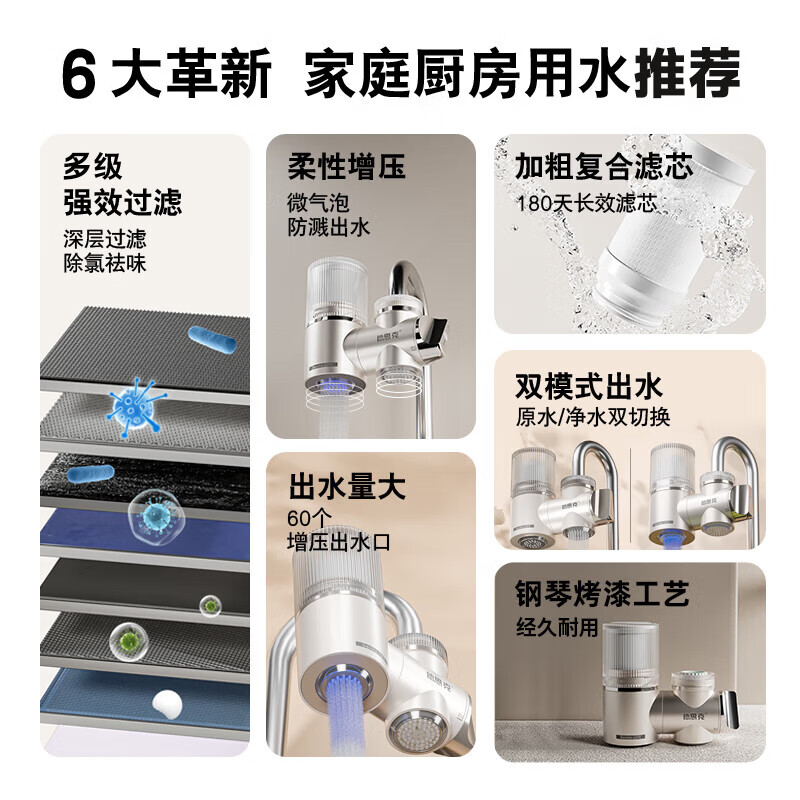 德思克净水器水龙头过滤器家用自来水滤水器直饮前置过滤器厨房卫生间通用除水垢除余氯双出水可清洗滤芯 【1机6芯+会员卡+安装礼包】保价1年 买贵补差
