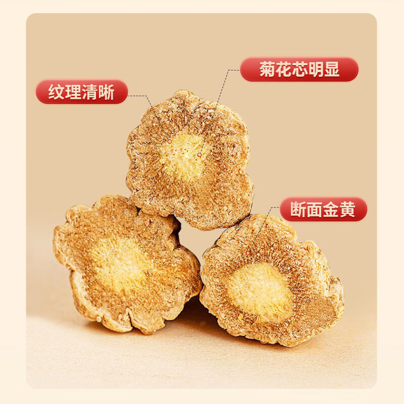 雷允上【官方】 元气四宝茶灵芝+黄芪+党参+西洋参四宝茶组合 男女滋补 【尝个鲜】1盒装(12包)不划算