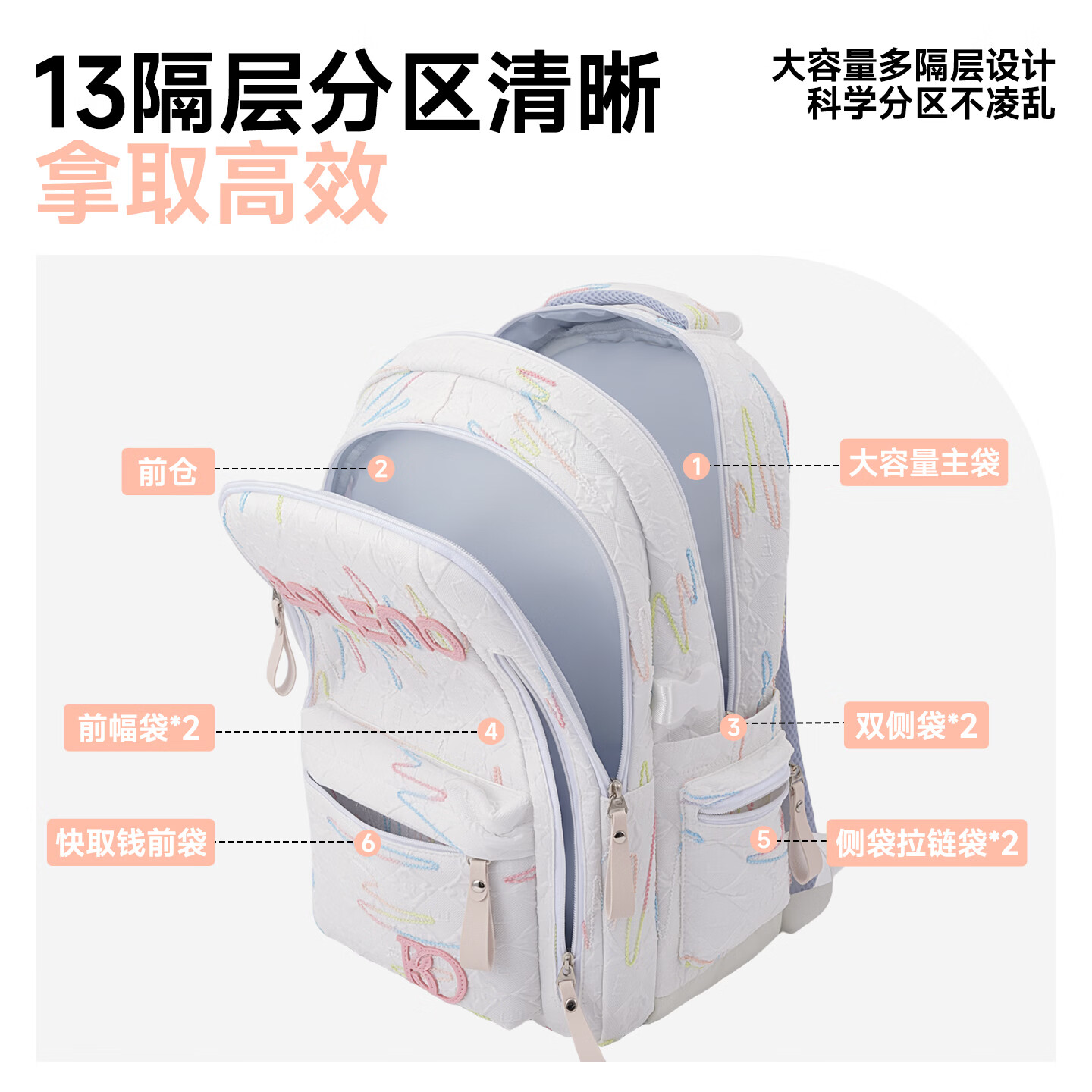 班尼路（Baleno）书包初高中生女2026新款高中小学生大容量减负轻便高颜值双肩背包 【超值购】白色双肩包+补习袋两件套（无星星挂件）