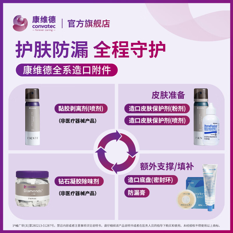 康维德（CONVATEC）粘胶剥离剂423289造口附件护理用品 轻松祛除多种粘胶 423289粘胶剥离剂（50ml）