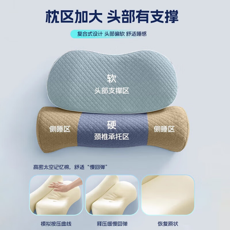 飒望【德国】反牵引颈椎枕头护颈枕睡眠颈椎病深度睡眠专用反弓专用枕 【高级灰】 放松颈椎 舒适睡眠 A类 单只 【全网热销100W+】颈椎病专用反牵引枕