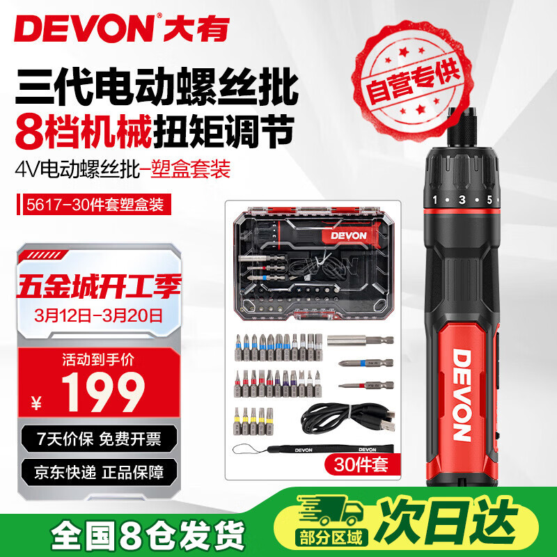 ���У�Devon���������綯��˿��/���ӻ�﮵���˿��������װ�繤�� 5617�ܺ�30�� 122.53Ԫ