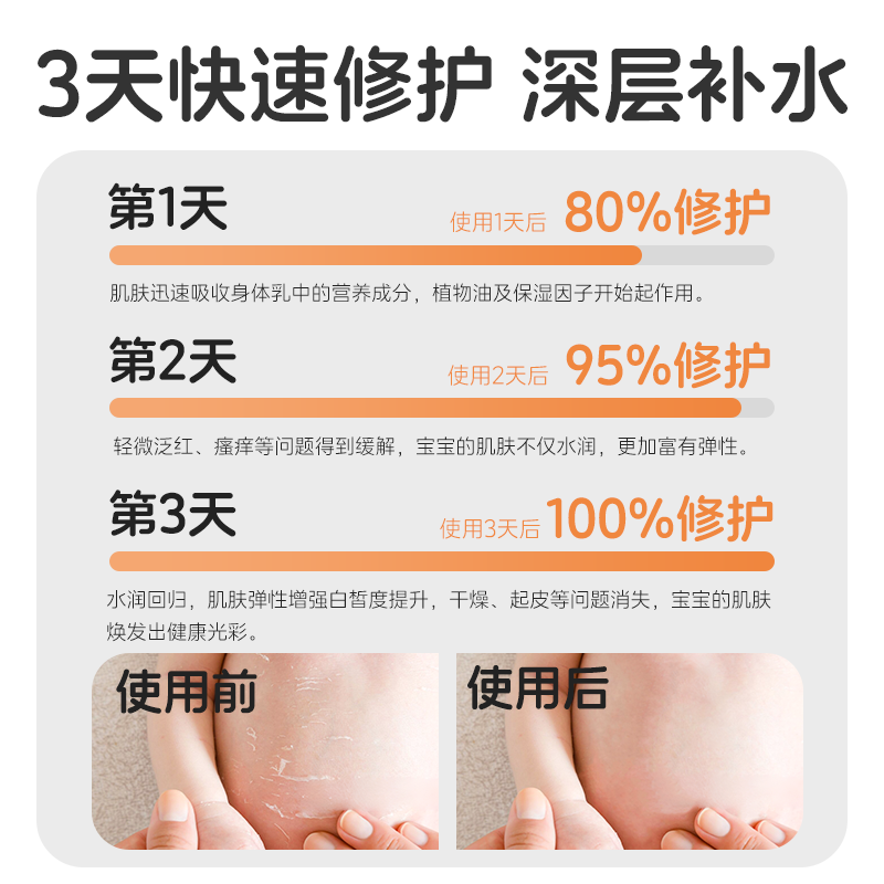 棒棒猪儿童面霜保湿滋润宝宝润肤乳 100g 2支 +身体乳20g*2