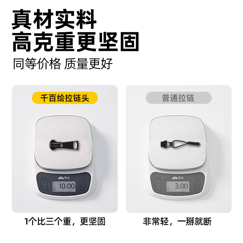 千百绘拉链头替换金属拉锁修复神器羽绒服行李箱可拆卸拉锁配件通用 【德国精工质保十年】3+5+8号银色各3个