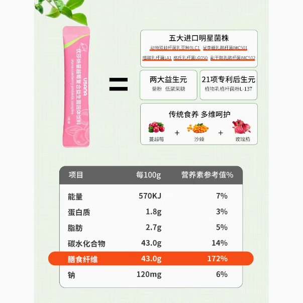 优莎纳蔓越莓复合益生菌固体饮料 葆婴益生菌粉儿童成人通用正品14袋/盒 蔓越莓复合益生菌 14袋*1盒
