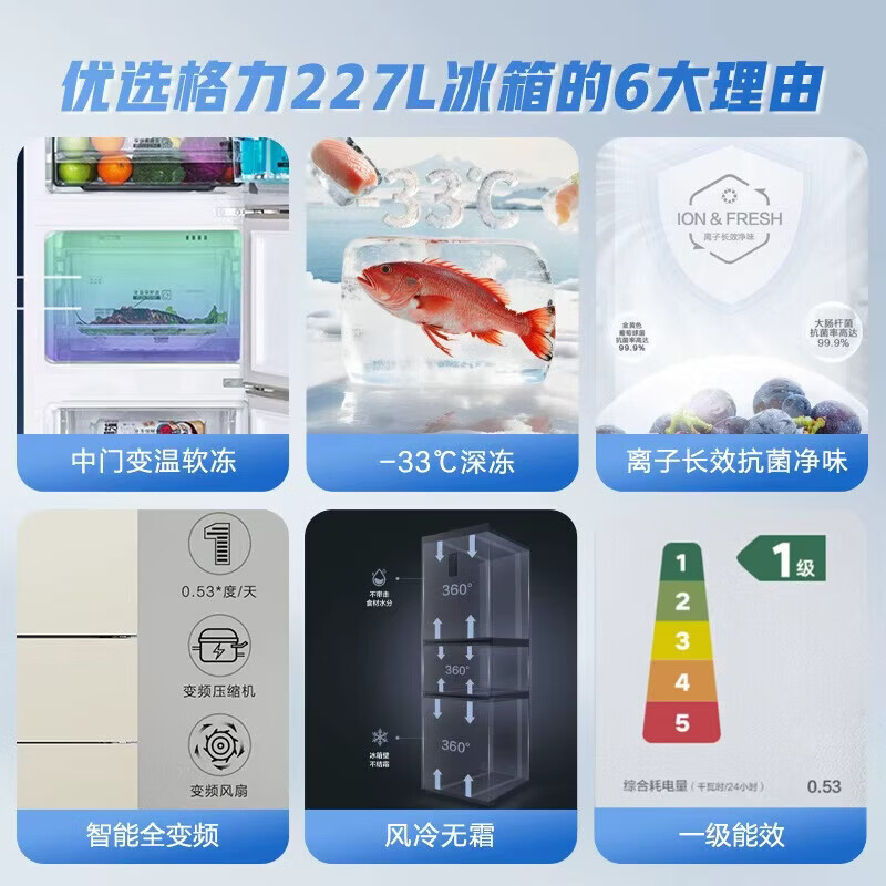 格力(GREE) 晶弘小凉神227升三门冰箱 一级能效 家用变频节能 迷你小型 电冰箱风冷无霜节能 BCD-227WGGBF1TPDCL/绒雾米