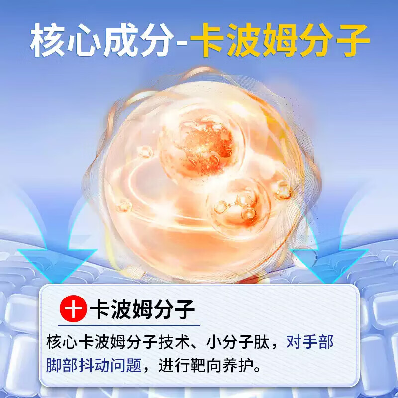 国药世家手抖贴帕金森综合症专用膏贴老人手抖腿抖特发性震颤手脚麻木抖动 1盒体验装【手抖专用贴膏】