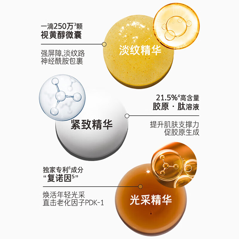 兰芝致美紧颜三重凝萃视黄醇精华露20ml*2教师节礼物送老师