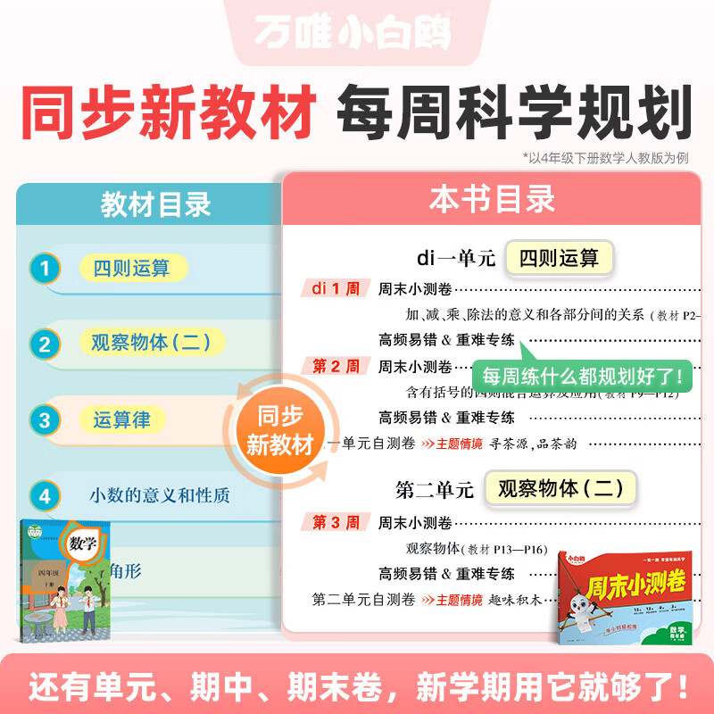 万唯小白鸥周末小测卷2026春季周末测试卷一周一测小学语文数学英语三四五六年级下册一本半小时周末小卷教材同步试卷单元巩固练习题专项强化期中期末复习考点分类易错题重点学校真题小白鸽欧情景题万维 【六年级