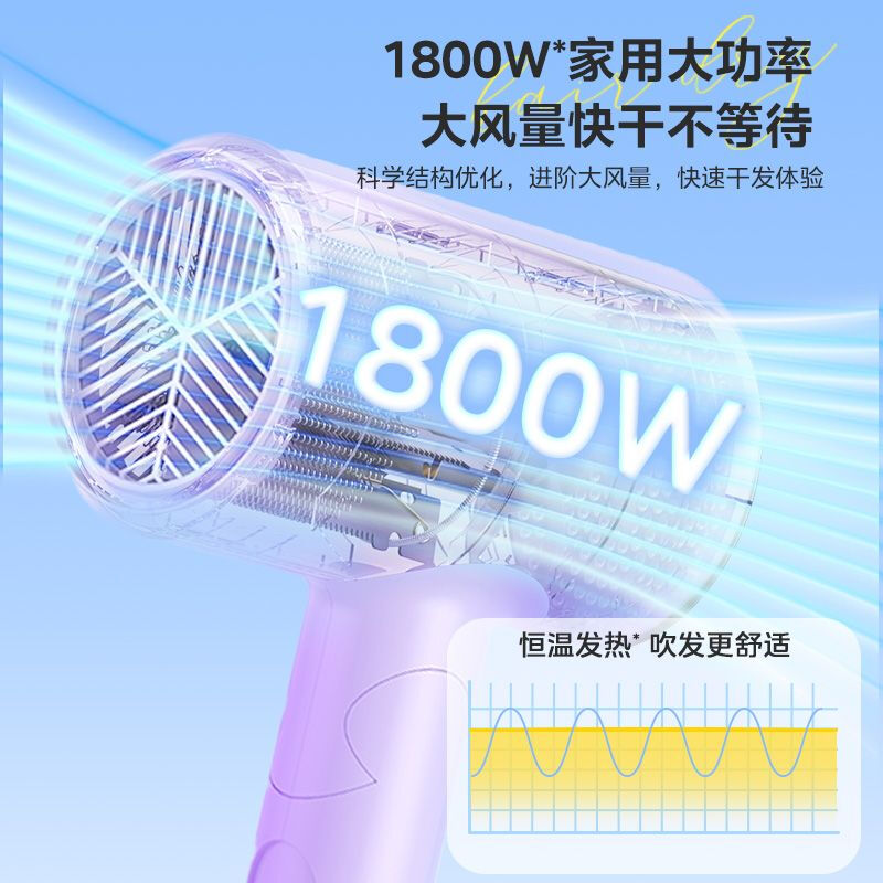 美的吹风机男女士专用大功率家用吹风机学生宿舍专用风筒吹风机负离子恒温护发便携电吹风生日礼物 便携可折叠丨1800W大功率