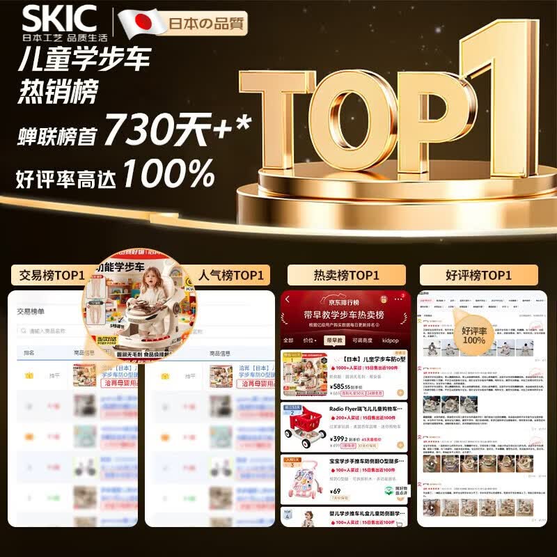 skingcond【日本】婴儿学步车防o型腿婴儿1-3岁9个月以上防侧翻手推车 【顶配-宝石蓝】静音轮+灯光+音乐盘+脚垫+推把