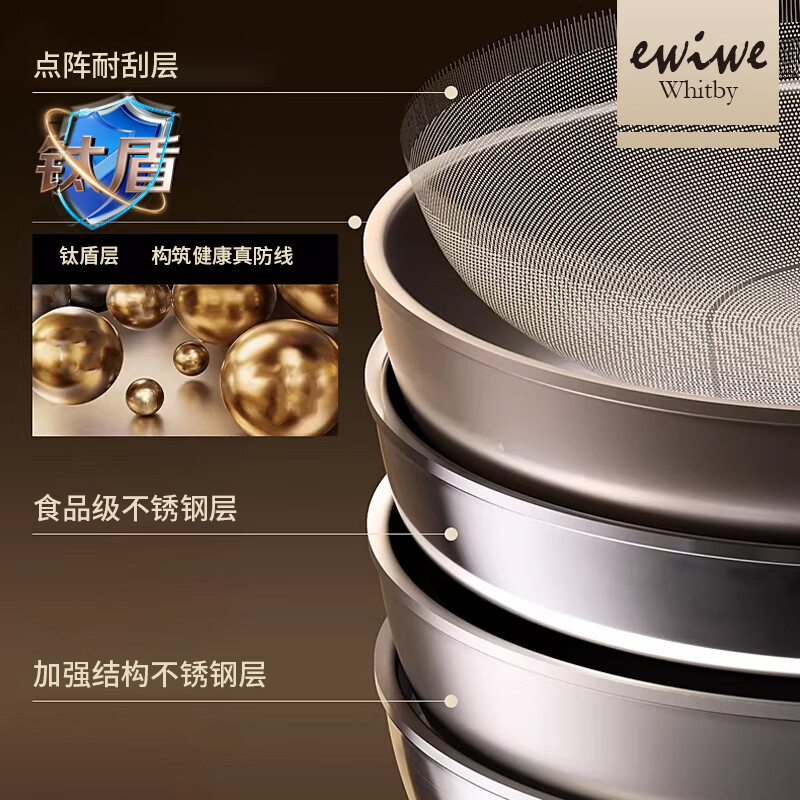 EWIWE炒锅不粘锅炒菜锅纯家用钛盾不锈钢炒锅无害涂层燃气灶电磁炉专用 食品级不锈钢材质/钛盾耐磨/不粘炒锅/炉具通用 32cm